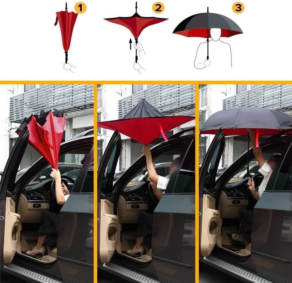 parapluie inversé fonctionnement
